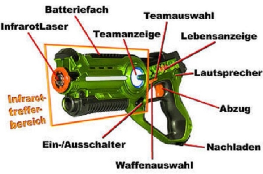 Jamara Impulse Laser-Pistole LaserGun Battle Set 4 Stück orange-weiß-blau-grün 