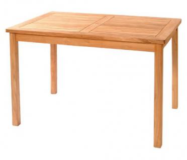 Massiver Gartentisch aus der Serie "London" hochwertig gefertigt aus Teakholz 120 x 80 cm von Kai Wiechmann® / Holztisch/ Teak-Tisch/ Esstisch/ Gartenmöbel/ rechteckig