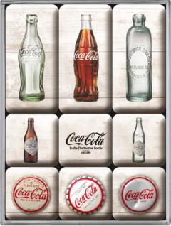 Magnet-Set Coca-Cola Bottle Timeline