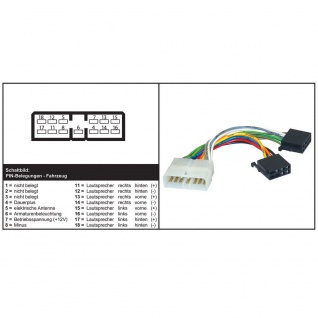 AIV ISO 16Pol Autoradio-Adapter Auto-Radio Adapter-Kabel für Daewoo Espero Nexia
